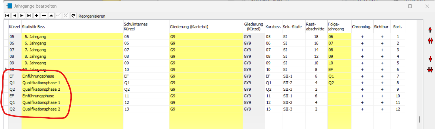 StatistikJg.png