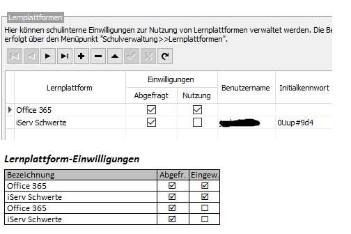 plattfeinwilli.png