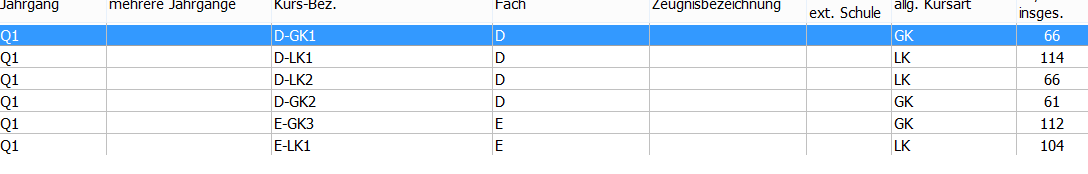 Kursverwaltung 1906.png