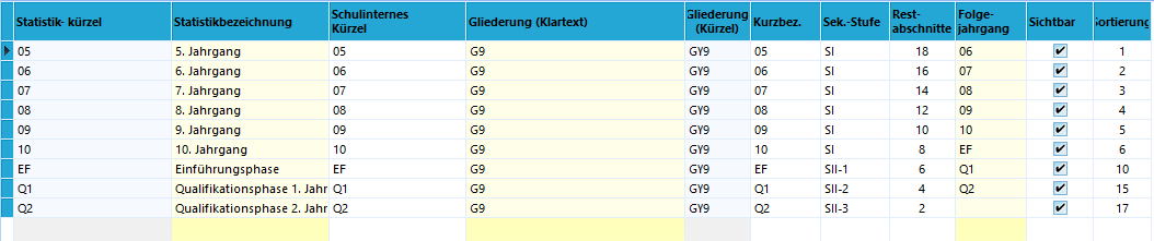 jahrgangstabelle.png