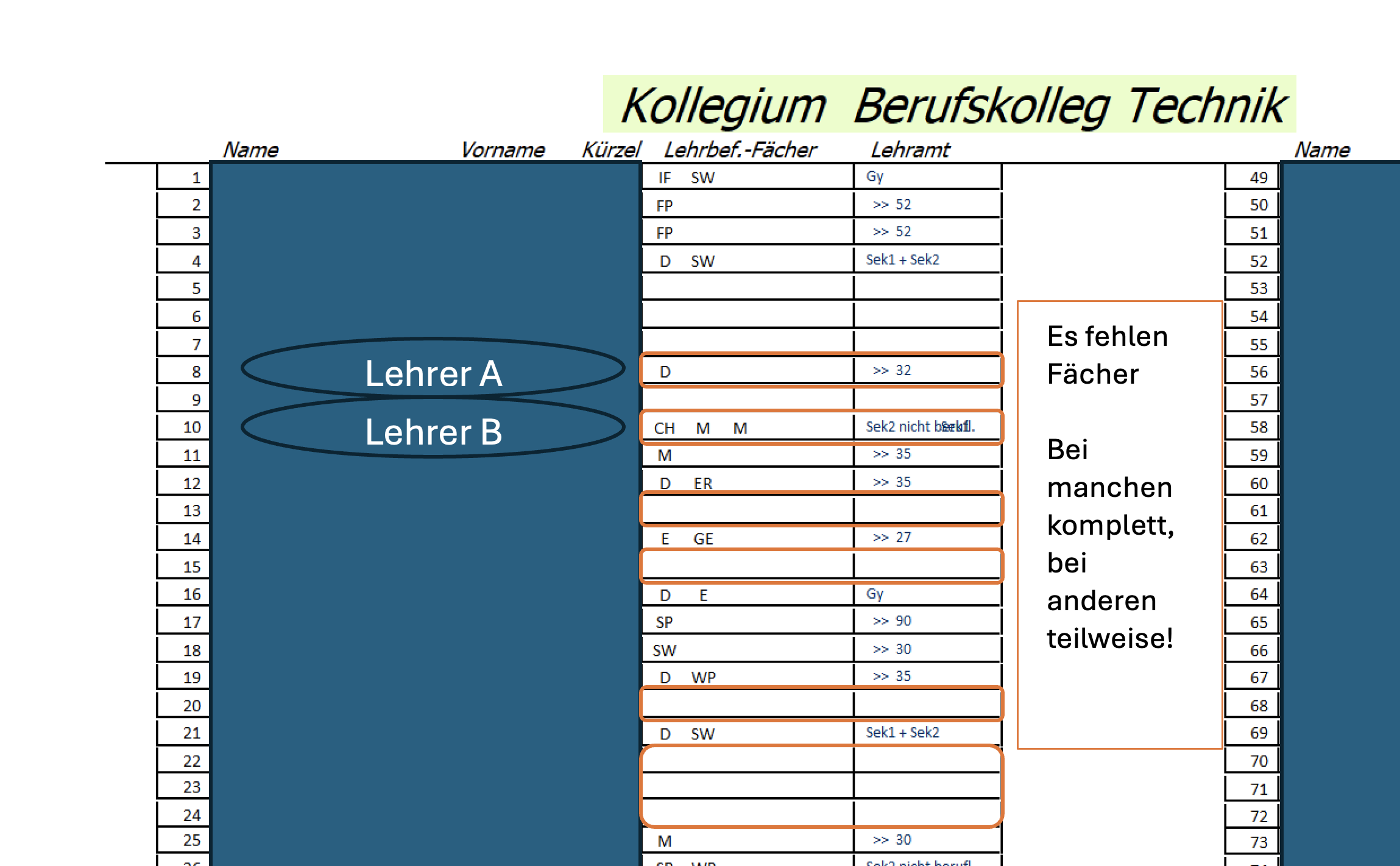 ERGEBNIS Report Lehrerliste_Lehrbef__DI.png