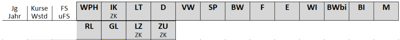 Fächerliste.png
