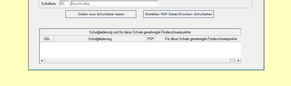 Sollten hier Einträge stehen?