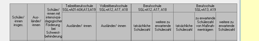 Hier sieht man nur A01 bis A19.