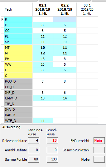 Richtig.png