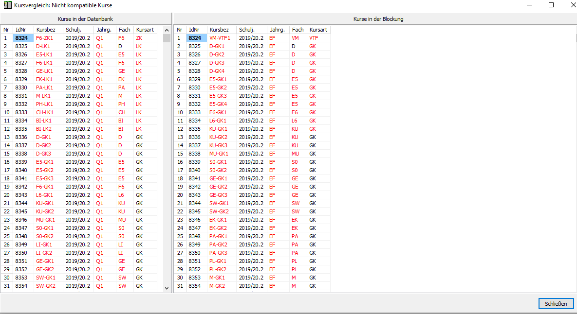Blockung-Datenvergleich.PNG