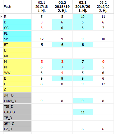 FHR-Reiter nach Holen.png