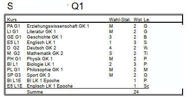 Studenten-Kurs-Liste.png