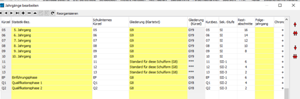 Statistik-Jahrgänge.png