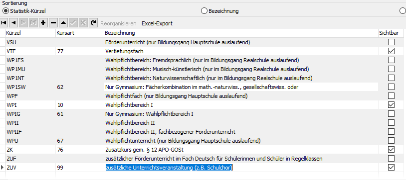 WP-Kursarten.PNG