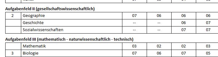 Anlage5.JPG