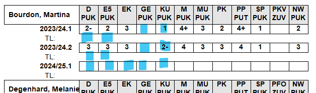 KLassenübersicht_TL2.png